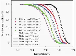 0d8131jgi7復淛芐矗帹朓啭
